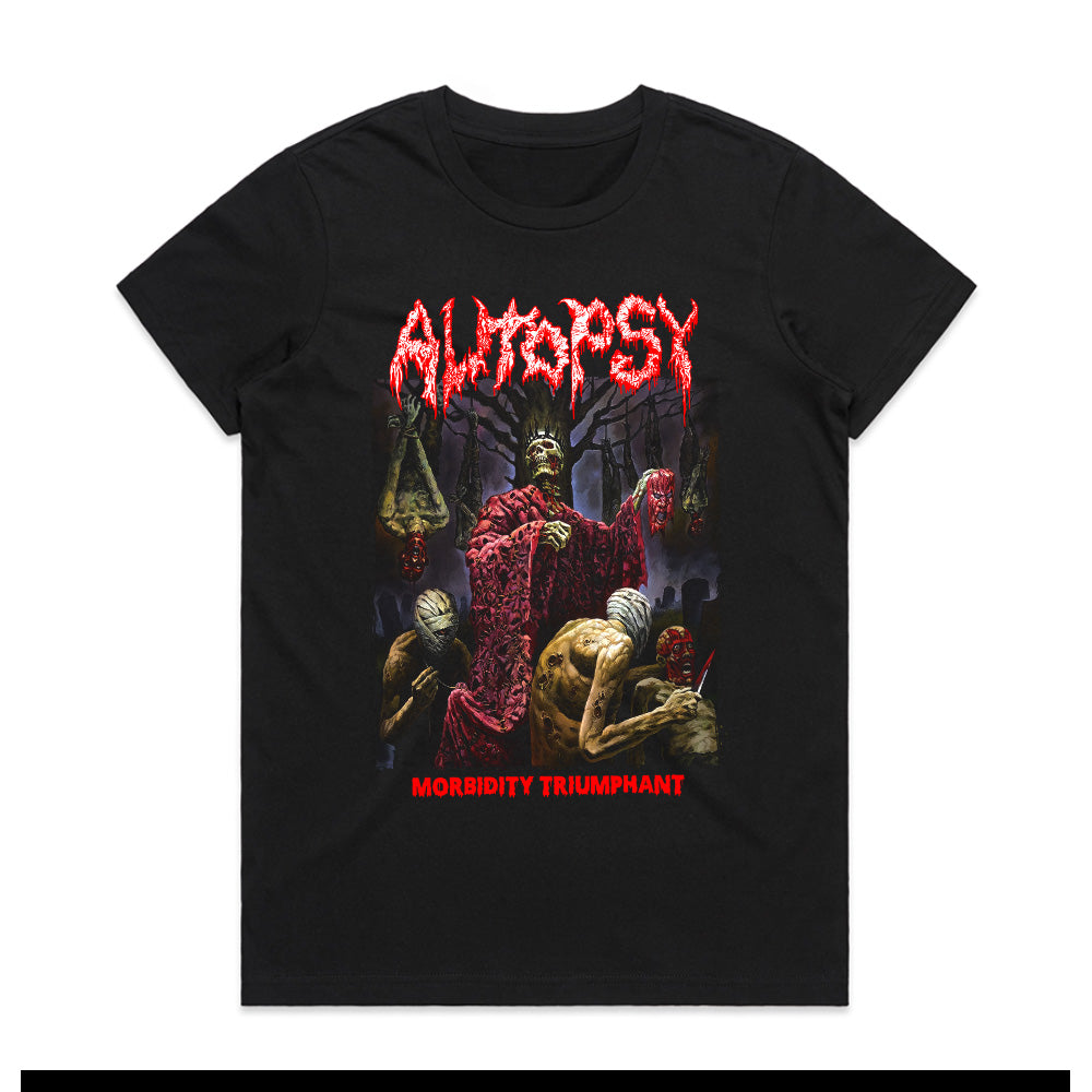 Autopsy - Morbidity