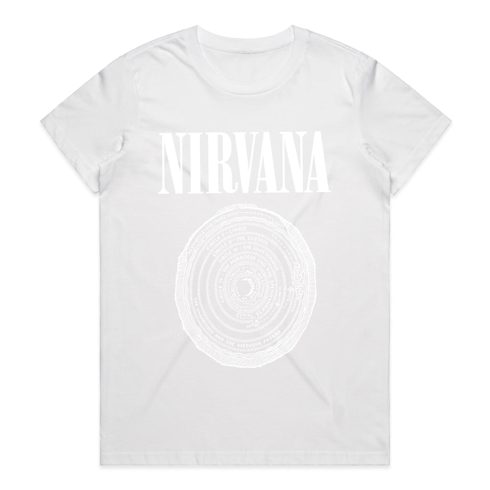 NIRVANA