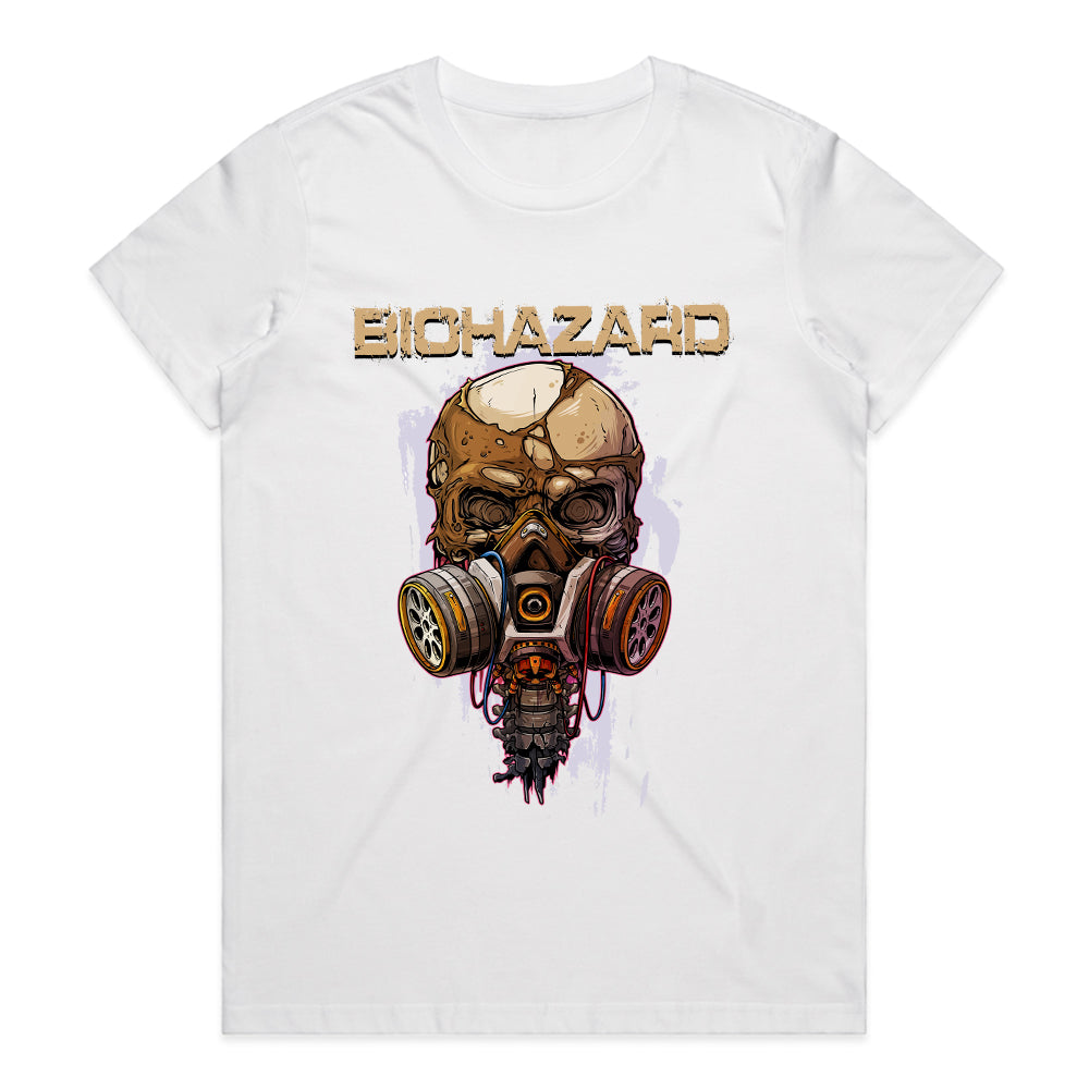 BIOHAZARD