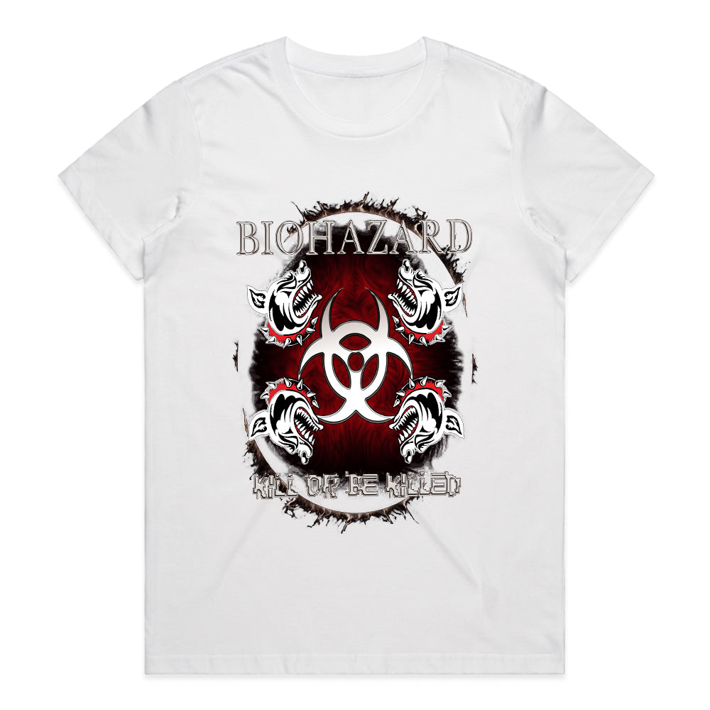 BIOHAZARD