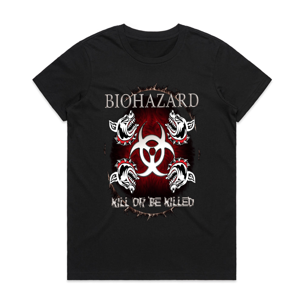 BIOHAZARD