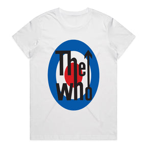 THE WHO