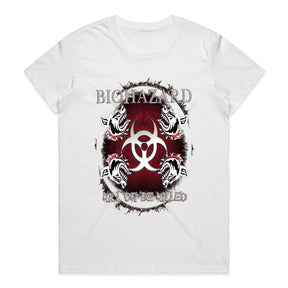BIOHAZARD
