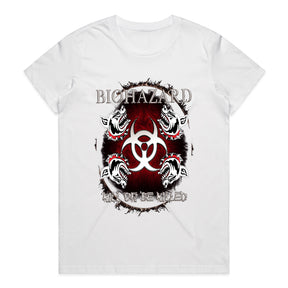 BIOHAZARD