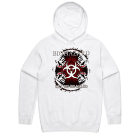 BIOHAZARD