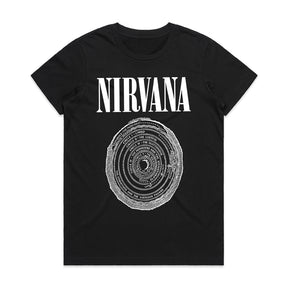 NIRVANA