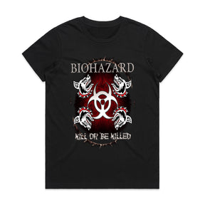 BIOHAZARD