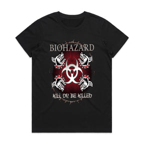 BIOHAZARD